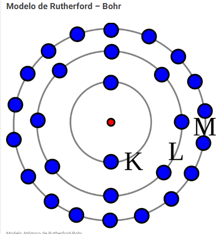 ModeloatomoBohr.png