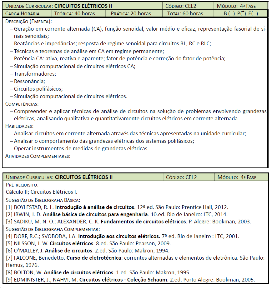Plano de Ensino da disciplina