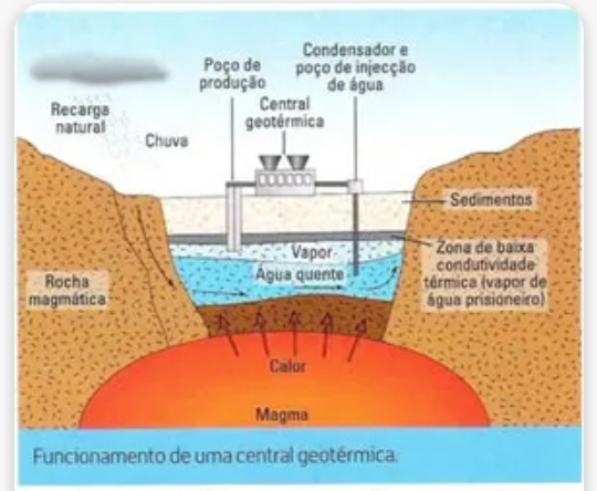 Geotermica.png