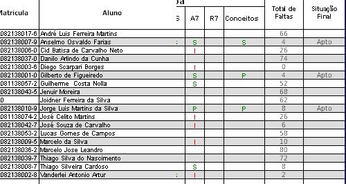 Arquivo:Notas ves.jpg