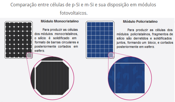 Modulo4.png