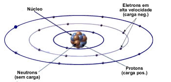 Atomo7.png