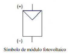 Simbmodulo.png
