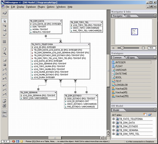 Tela2 dbdesigner.jpg