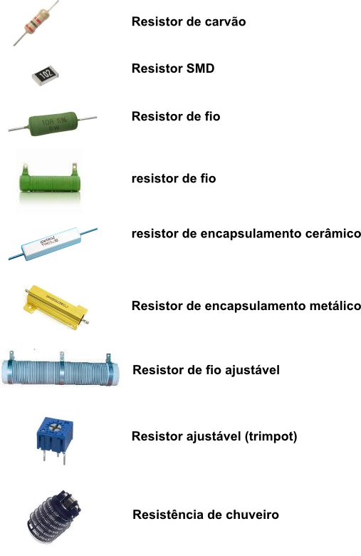 Resistores2.png