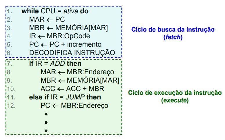MIC1cicloinst.png