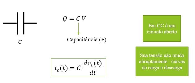 CIR2capacitancia1.jpg
