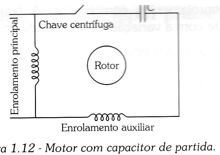 Arquivo:03-motor capacitor de partida.jpeg