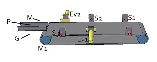 Aru aut 2010-2 tem43.jpg