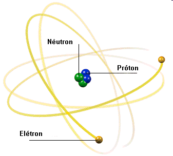 Atomo.jpg