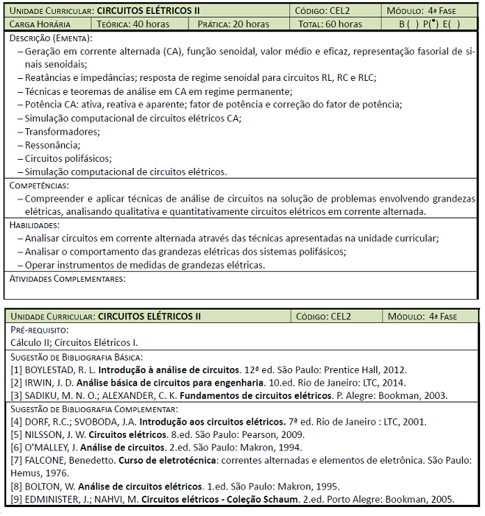 Plano de Ensino da disciplina