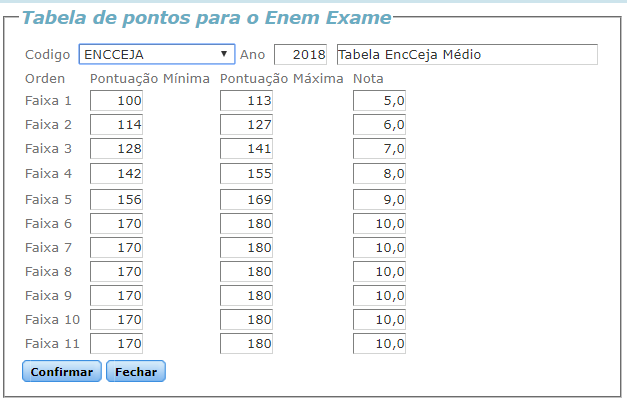 Tabela PtosEncMedio.png