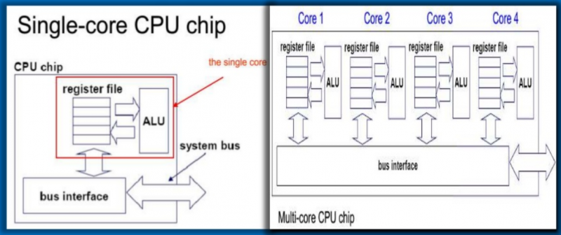 Arquivo:Fig044 MI1022806.png