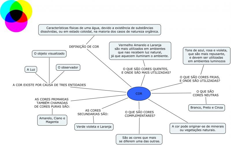 Arquivo:Mapa 2 Pamela.jpg