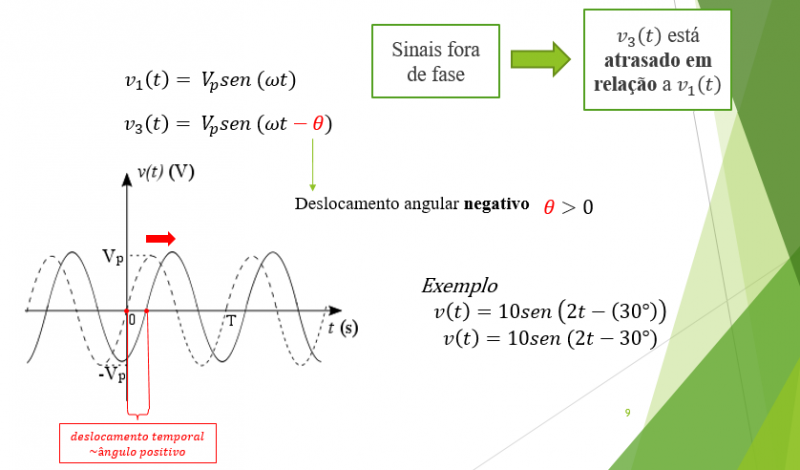 Arquivo:CIR2geracaoCA5.jpg