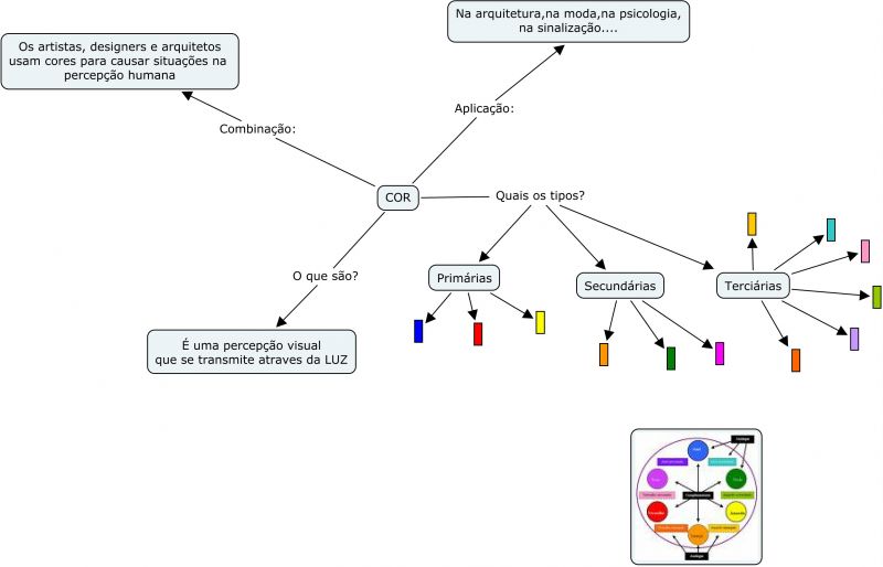 Arquivo:Mapa 2 renata.jpg