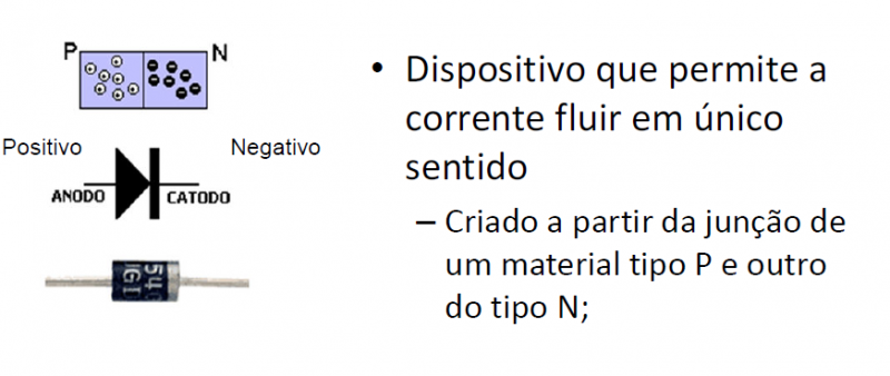 Arquivo:Diodo1.png
