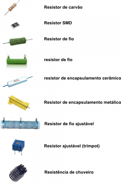 Arquivo:Resistores2.png