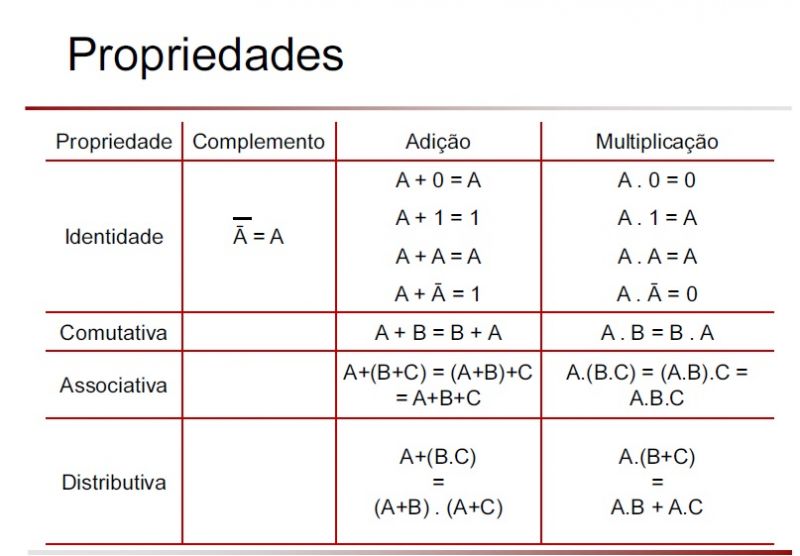 Arquivo:Propriedades1.jpg