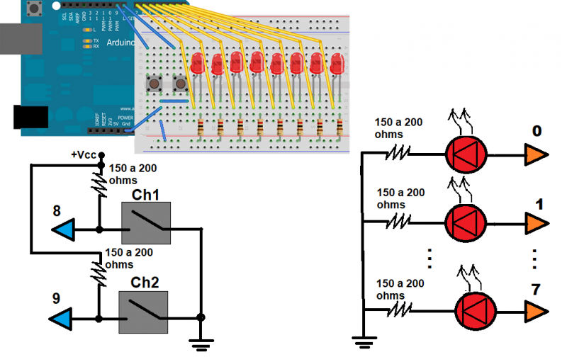 Arquivo:Contad8leds2chvs.jpg