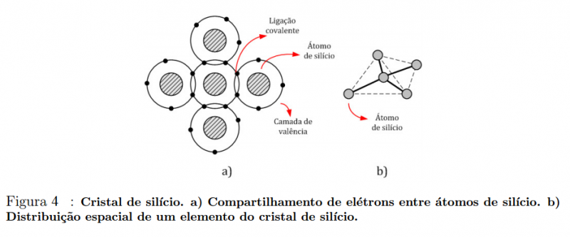 Arquivo:Silicio1.png