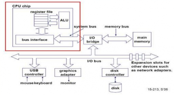 Fig043 MI1022806.png