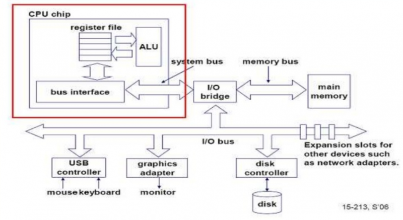 Arquivo:Fig043 MI1022806.png