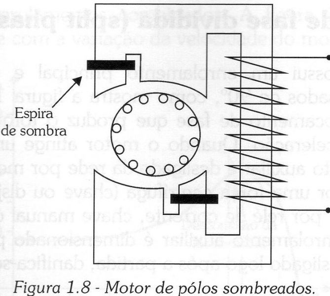 Arquivo:01-motor polos sombreados.jpeg